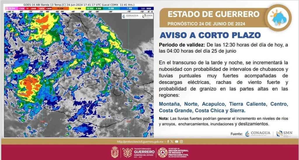 📢#AVISO A CORTO&nbsp;PLAZO