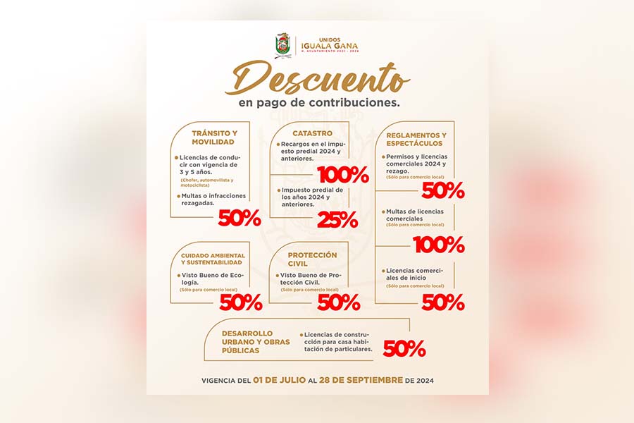 Programa de descuentos en el pago de los&nbsp;impuestos